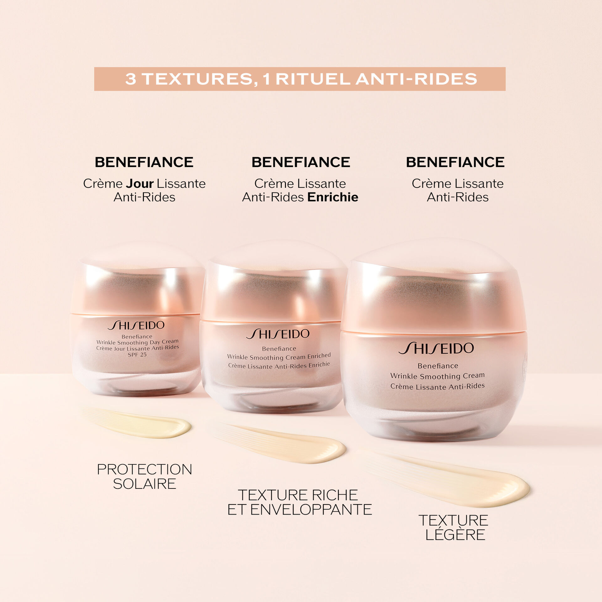 Cr&egrave;me Lissante Anti-Rides, 